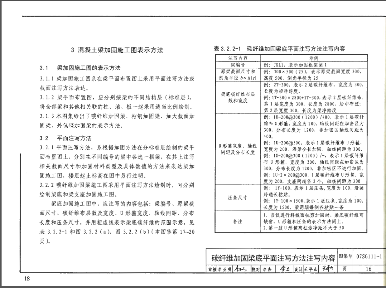j9九游会真人游戏第一品牌加固 碳纤维梁底加固